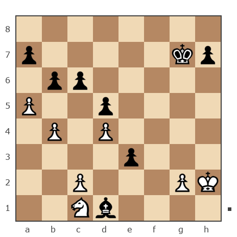 Game #7868955 - Василий Петрович Парфенюк (petrovic) vs Shaxter
