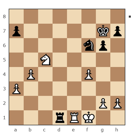 Game #7185208 - Перов Александр (peroff70) vs Имашев Даулет (DauletIm)