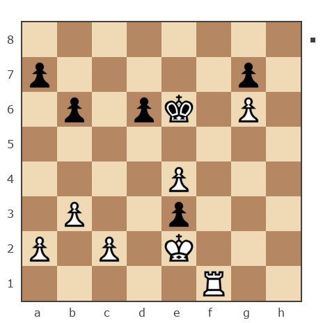 Game #7399921 - Roman (Kayser) vs Бойко Сергей Николаевич (S-L-O-N-I-K)