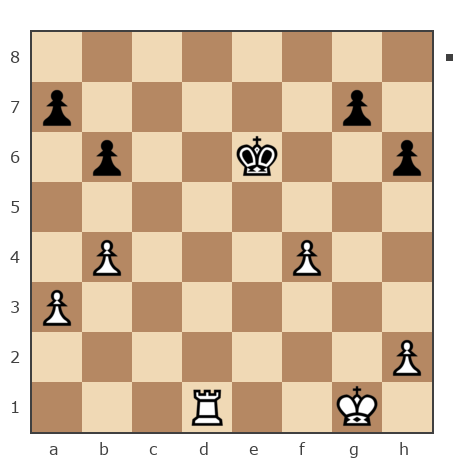 Game #7854426 - Андрей (андрей9999) vs Андрей (Андрей-НН)