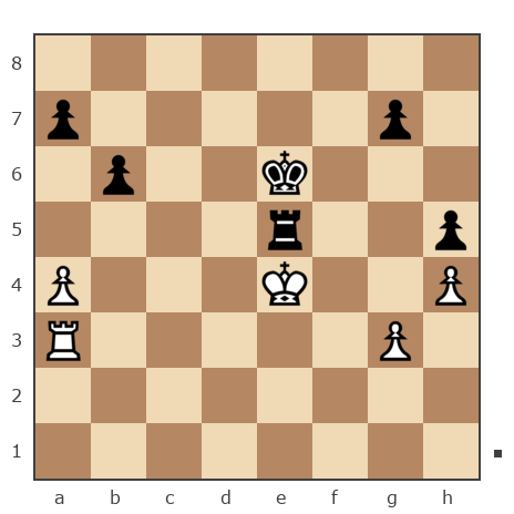 Game #7777322 - Мершиёв Анатолий (merana18) vs Филиппович (AleksandrF)