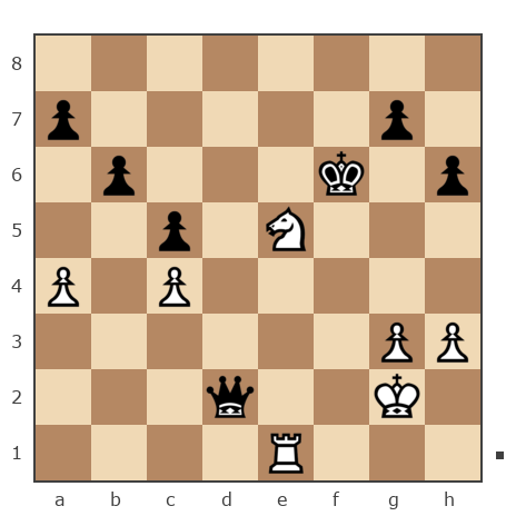 Game #7821702 - Гриневич Николай (gri_nik) vs Андрей Курбатов (bree)