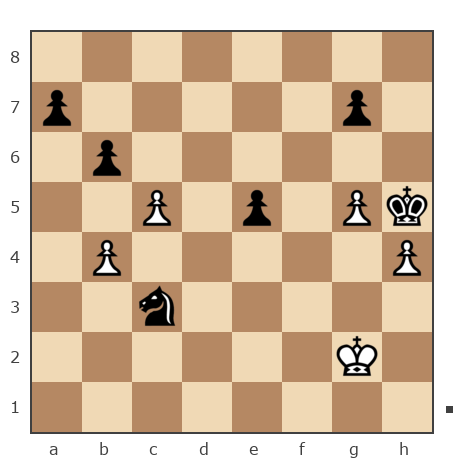 Game #7869733 - сергей александрович черных (BormanKR) vs Владимир Васильевич Троицкий (troyak59)