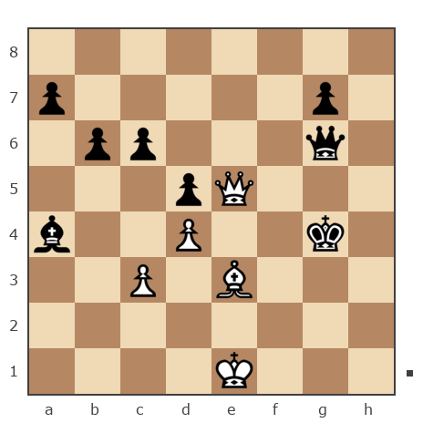 Game #7838213 - Ашот Григорян (Novice81) vs Андрей (Андрей-НН)