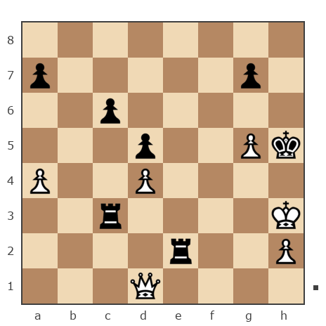 Game #7881668 - Roman (RJD) vs Shaxter