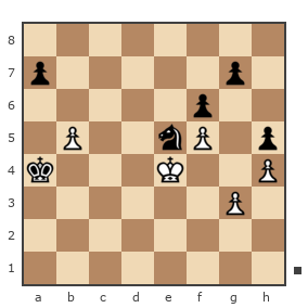 Партия №7845992 - сергей александрович черных (BormanKR) vs Шахматный Заяц (chess_hare)