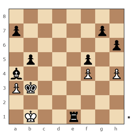 Game #2504905 - Зашихин Георгий (Георгий Дмитриевич) vs Илья Сверчков (Sofokl)