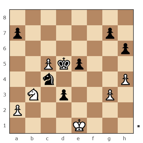 Game #1954479 - Игорь Филатов (PHIL) vs Сергей (davidovv)