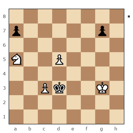 Game #7797901 - Анатолий Алексеевич Чикунов (chaklik) vs Кирилл (kirsam)