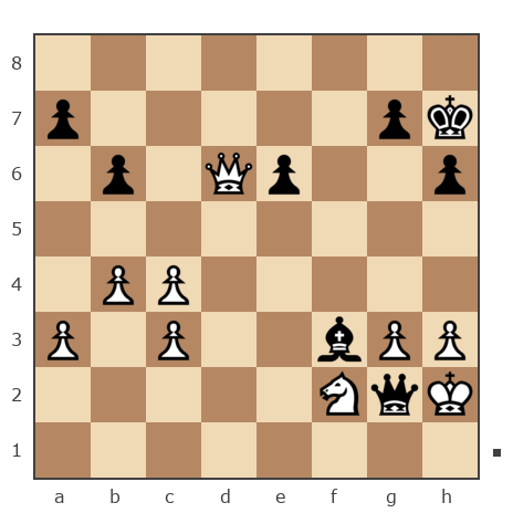 Game #7881500 - Андрей (Андрей-НН) vs Drey-01