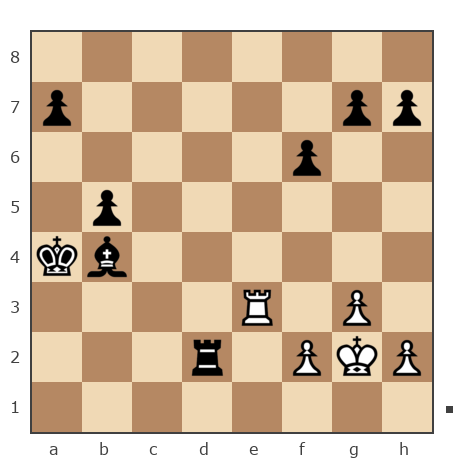 Game #7345200 - Шикло Борис Анатольевич (shicl) vs Леонид (Dobriy_E_eh)