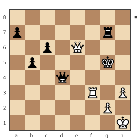 Партия №7205966 - Марасанов Андрей (q121q121) vs WWK60