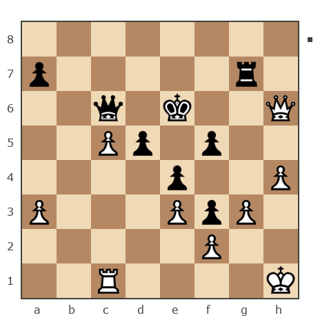 Game #7801960 - Дмитрий Желуденко (Zheludenko) vs Максим Чайка (Maxim_of_Evpatoria)