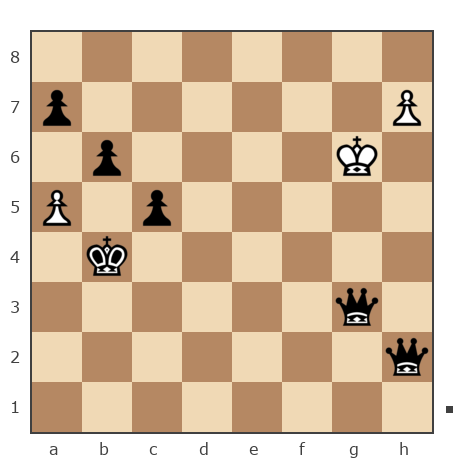 Game #6335444 - Беликов Александр Павлович (Wolfert) vs Виталий (bufak)