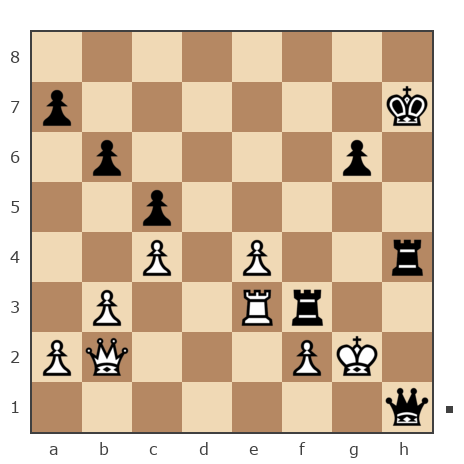 Game #7850138 - Александр (marksun) vs Sergey (sealvo)