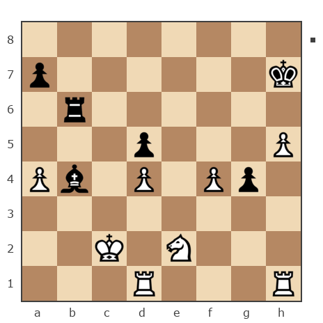 Game #7858871 - Олег Евгеньевич Туренко (Potator) vs Евгений Геннадьевич Владельщиков (333)