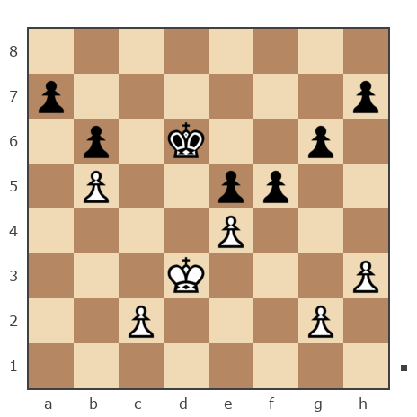 Game #6803051 - Ренжин Владимир Григорьевич (v0ldemar) vs Andrey