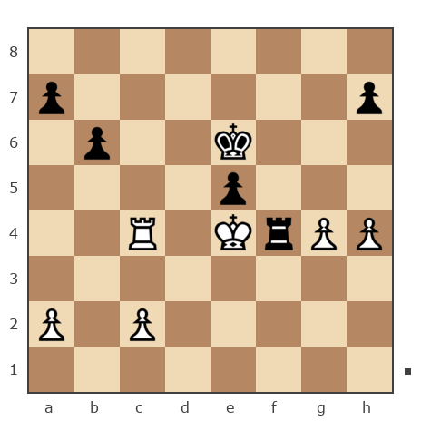 Game #7185187 - Александр Тагаев (sanyaaaa) vs Эдуард Кострикин (Эдосян)