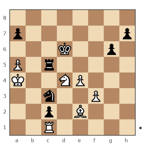 Game #7894230 - Александр Владимирович Рахаев (РАВ) vs Фёдор_Кузьмич
