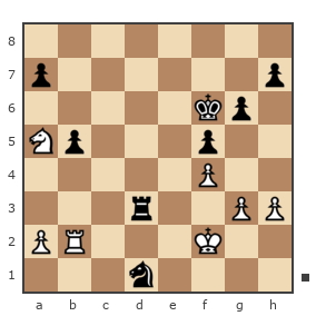 Game #7053533 - Акыл (Усен) vs Shenker Alexander (alexandershenker)