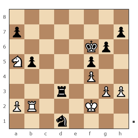 Партия №7053533 - Акыл (Усен) vs Shenker Alexander (alexandershenker)