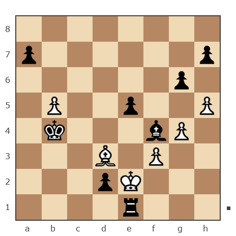 Game #6939646 - Макс Брун (Макс Брунн 99) vs ДмитрийПавлович (Дима Палыч)