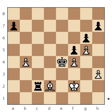 Game #7855520 - Варлачёв Сергей (Siverko) vs GolovkoN
