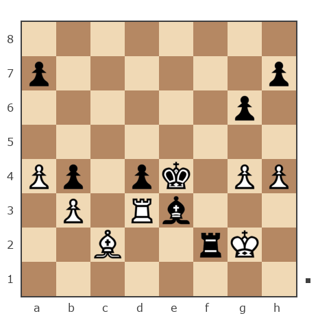 Game #5300876 - Пономарев Павел (Pashkin) vs zviadi (zviad2007)