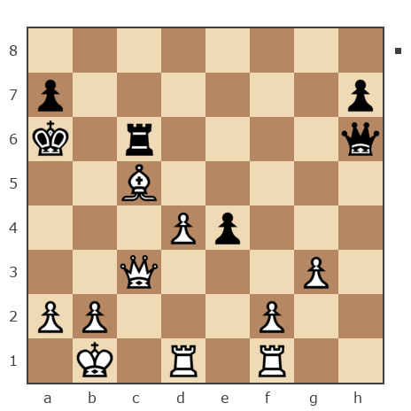 Партия №7867072 - Антон (Shima) vs Шахматный Заяц (chess_hare)