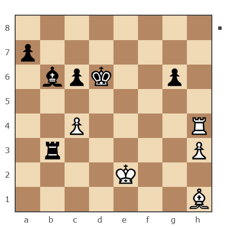 Game #7814944 - Михалыч мы Александр (RusGross) vs Анатолий Алексеевич Чикунов (chaklik)