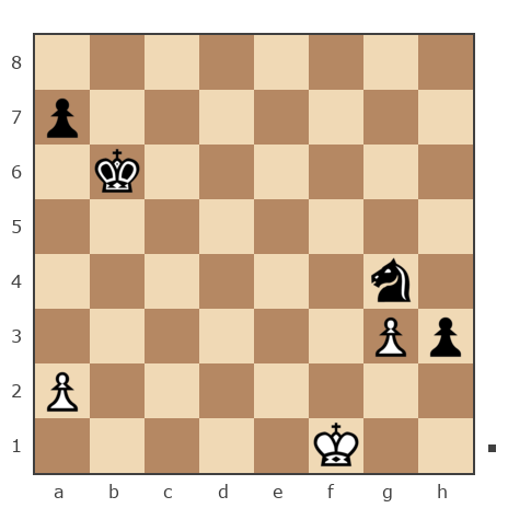 Game #7888485 - Бендер Остап (Ja Bender) vs Дмитрий (Dmitriy P)