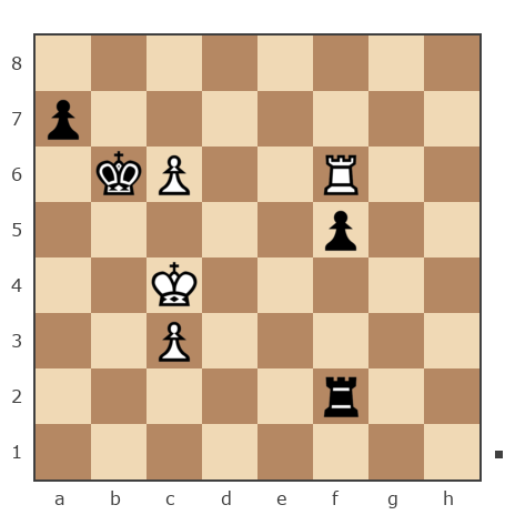 Game #7829839 - Александр Валентинович (sashati) vs [User deleted] (batsyan)