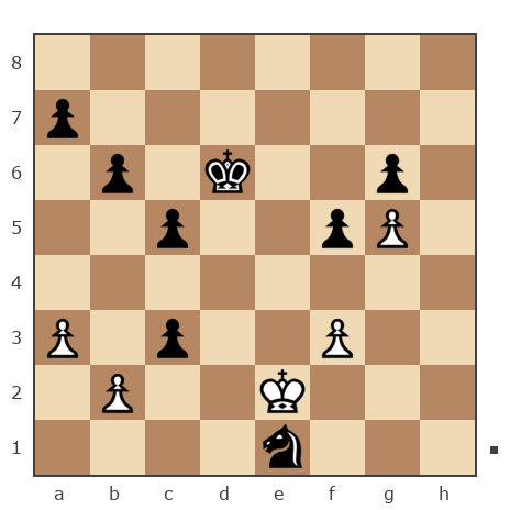 Game #7795364 - Ашот Григорян (Novice81) vs Олег Гаус (Kitain)