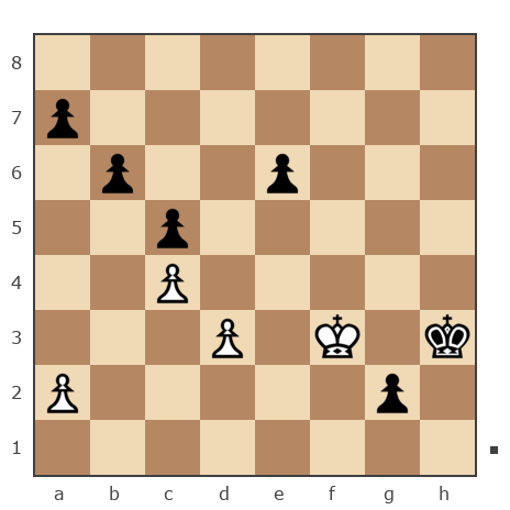 Game #7777831 - Александр (marksun) vs Страшук Сергей (Chessfan)
