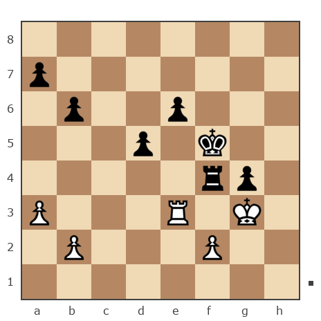 Партия №286930 - Alexander (Alexandrus the Great) vs Andrey