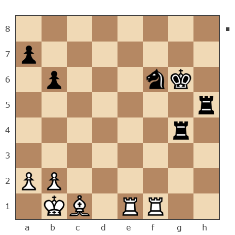 Game #7748105 - Сергей Николаевич Коршунов (Коршун) vs ситников валерий (valery 64)