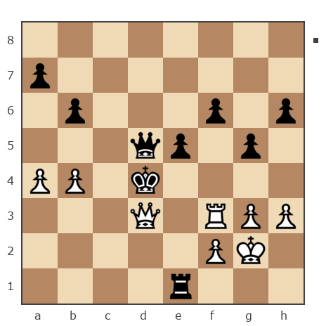 Game #7863821 - Виктор Иванович Масюк (oberst1976) vs Иван Васильевич Макаров (makarov_i21)