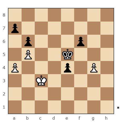 Game #7786566 - vladimir_chempion47 vs Борисыч