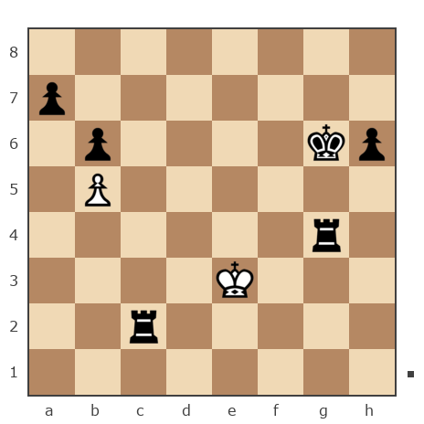 Game #7814078 - Андрей (Андрей-НН) vs Сергей Александрович Марков (Мраком)