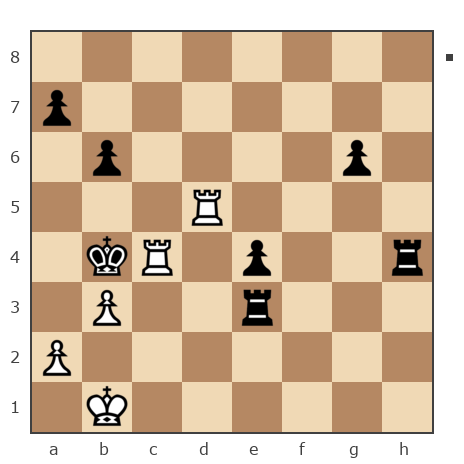 Партия №7796516 - Виталий (Шахматный гений) vs Виктор Чернетченко (Teacher58)