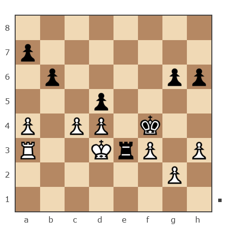 Game #6892523 - Igor_Zboriv vs G_I_K