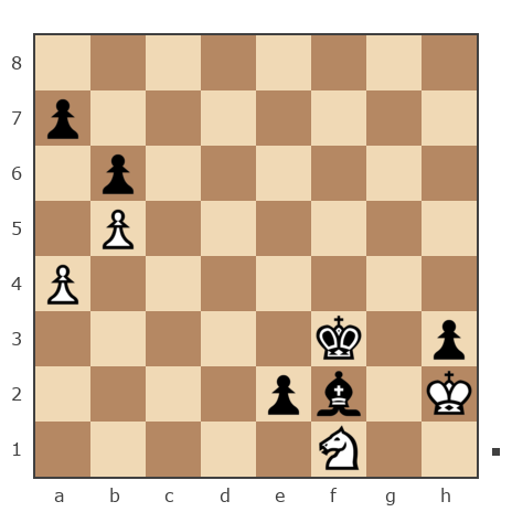 Game #7859556 - Гусев Александр (Alexandr2011) vs Озорнов Иван (Синеус)