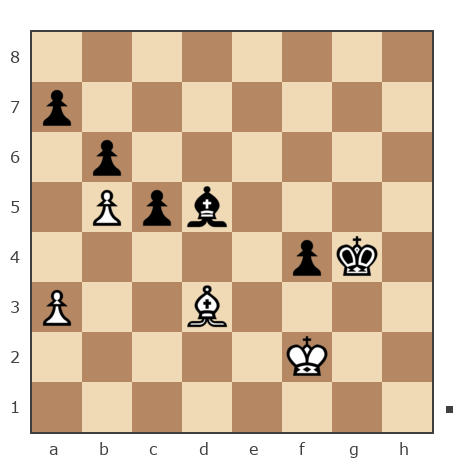 Game #2866917 - danaya vs макс (botvinnikk)