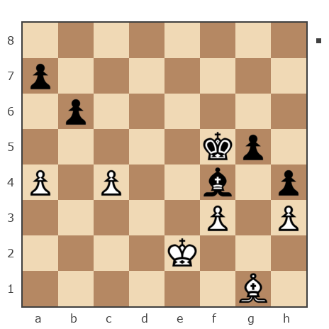 Game #7777195 - Николай Дмитриевич Пикулев (Cagan) vs Ямнов Дмитрий (Димон88)