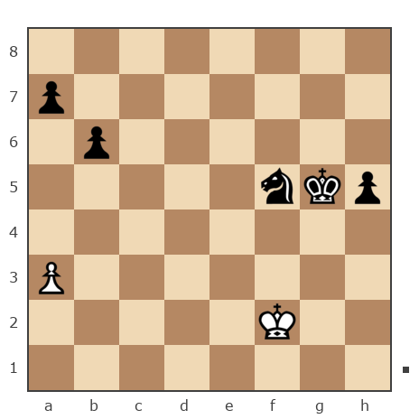 Партия №7781871 - Aleksander (B12) vs Сергей (eSergo)