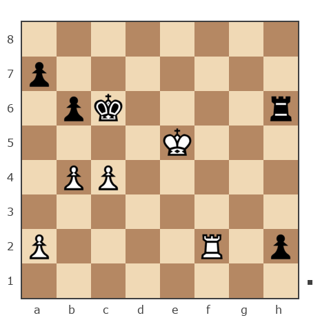 Game #6932056 - Бендер Остап (Ja Bender) vs Пономарев Павел (Pashkin)