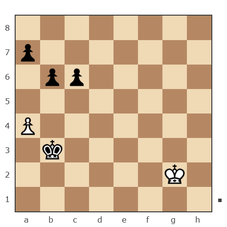 Game #7768974 - Fendelded (Fendel R) vs Михаил (ale1983)