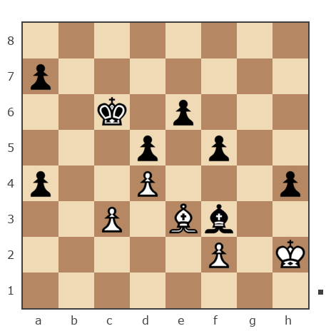 Game #7899765 - Владимир (одисей) vs Evgenii (PIPEC)