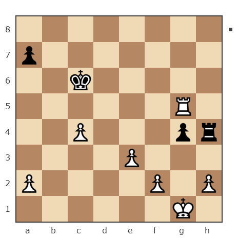 Game #498863 - Олег (Gol) vs Андрей (Shahhh)