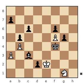 Game #7787760 - Ашот Григорян (Novice81) vs Олег Гаус (Kitain)